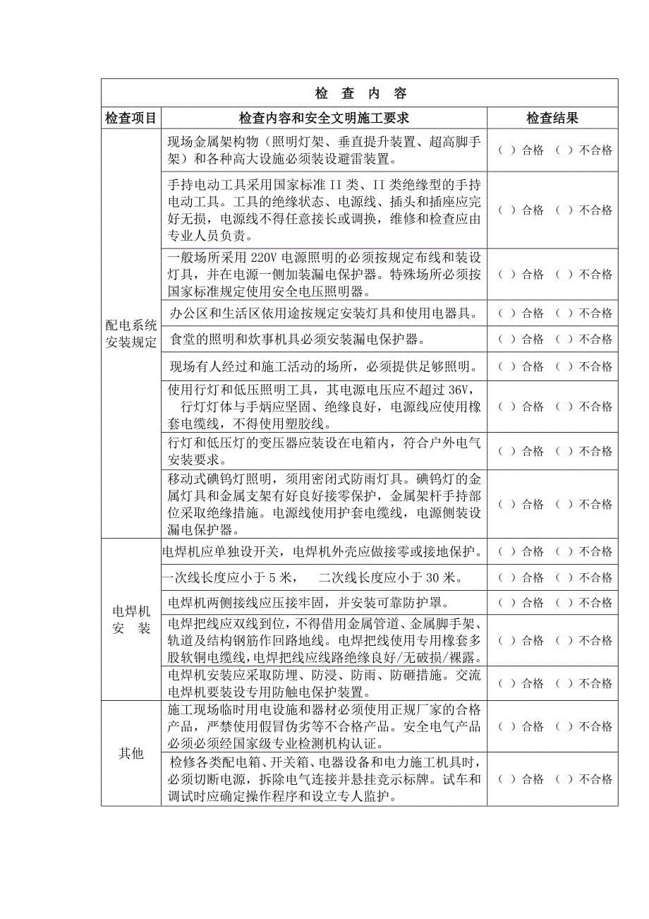 安全文明施工监理检查表_第5页