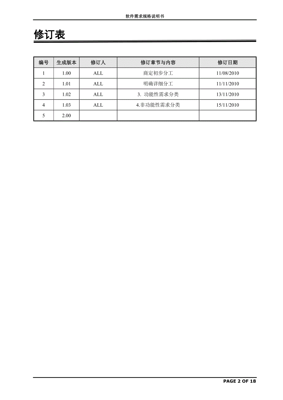 软件需求规格说明书(实例)_第2页