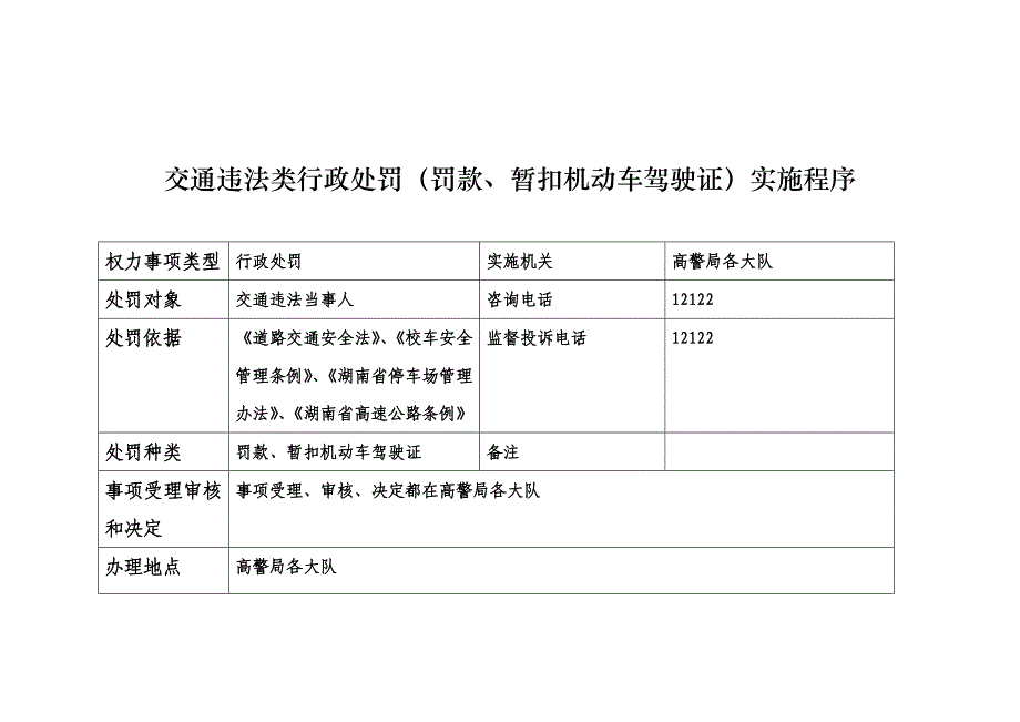 交通事故调解实施程序_第4页