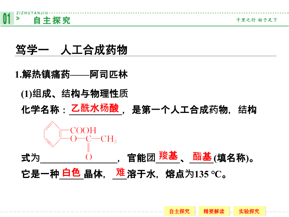 2014年高中化学同步精品课件：2.2 正确使用药物 课件(人教版选修1)_第2页