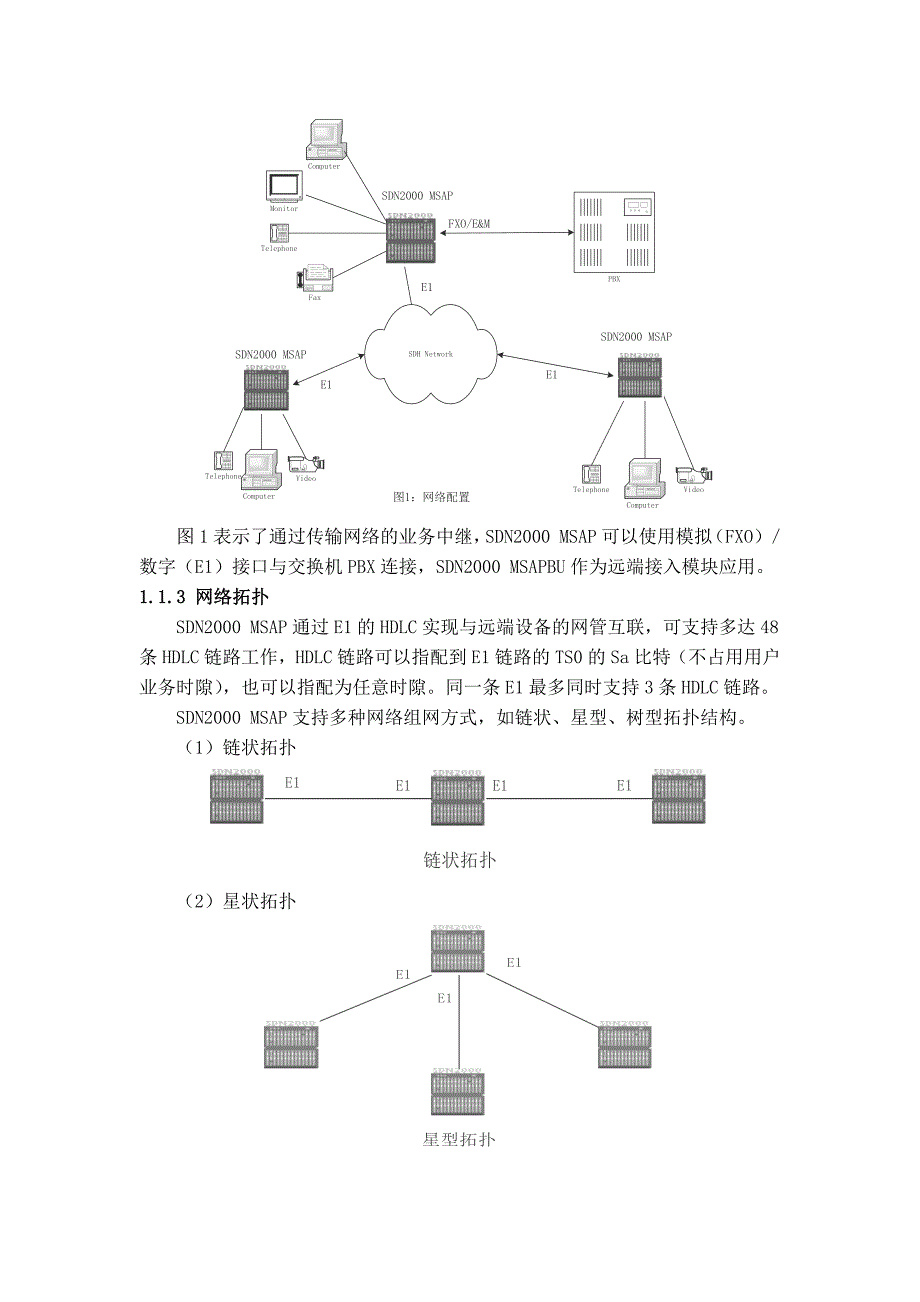 sdn2000智能型pcm设备资料_第2页