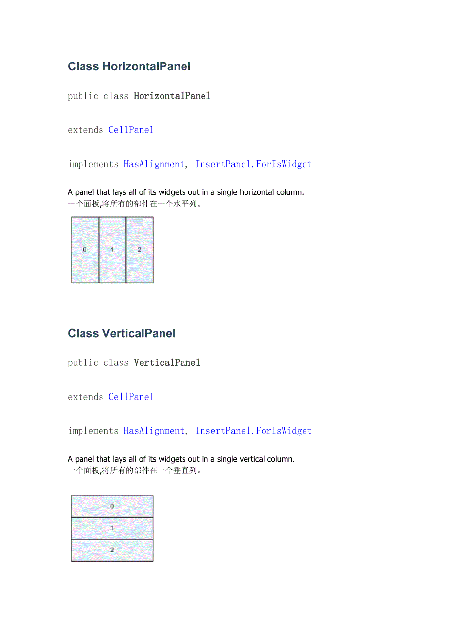 gwt各个panal中英简介()_第4页