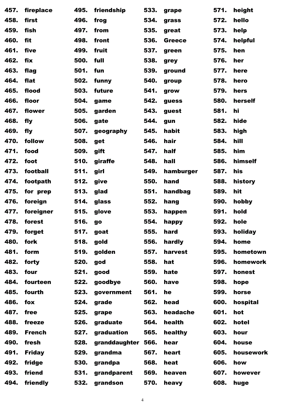 2011年齐齐哈尔市初中生学业考试英语学科考试词汇表_第4页