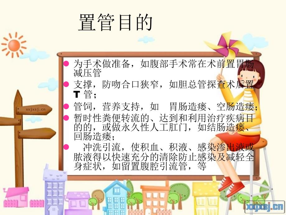 外科引流管的护理.ppt_第3页