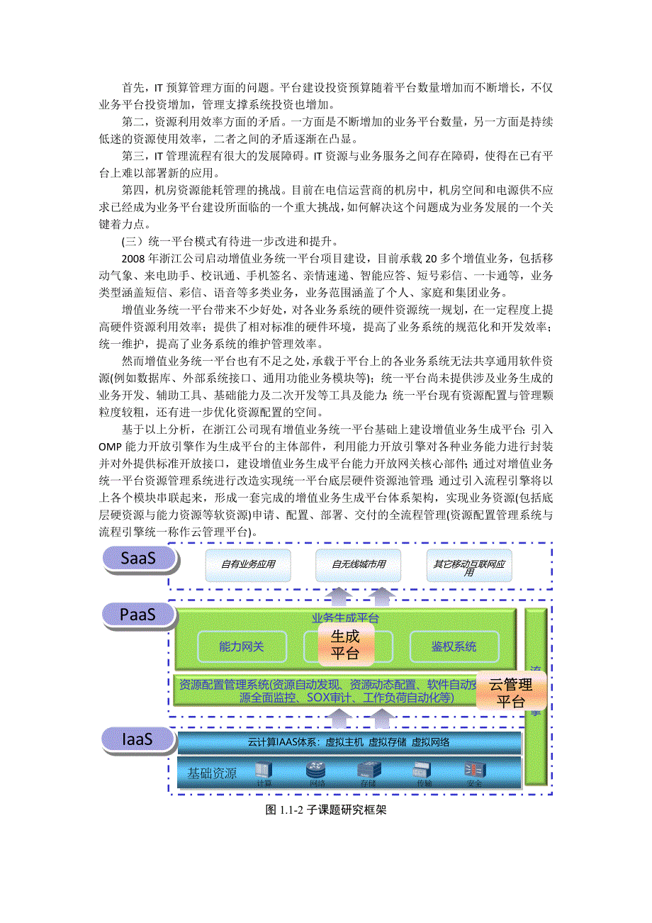 OMP增值业务生成平台_第2页