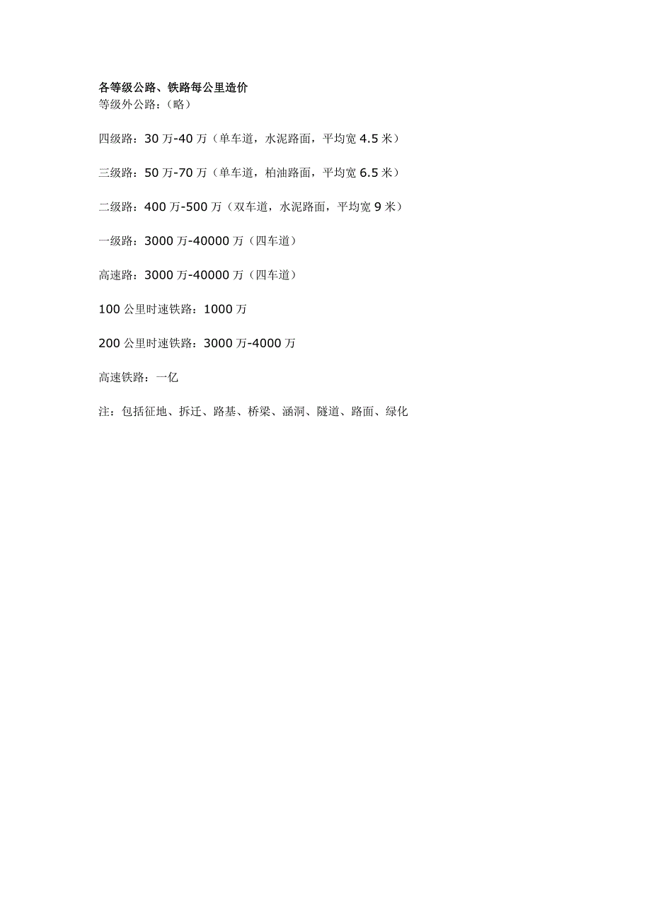 各等级公路造价_第1页