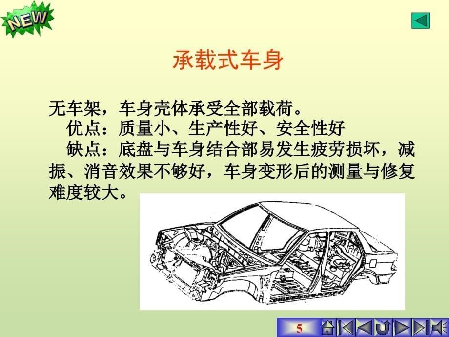 项目1 车身结构分类及主要性能_第5页