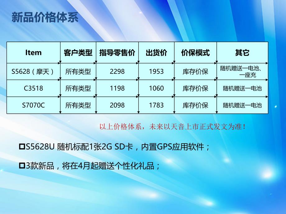 手机新品推介会天音宣导资料_第4页