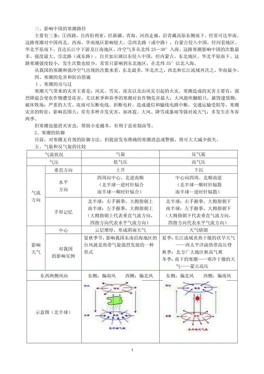 专题11 台风寒潮梅雨知识梳理_第4页