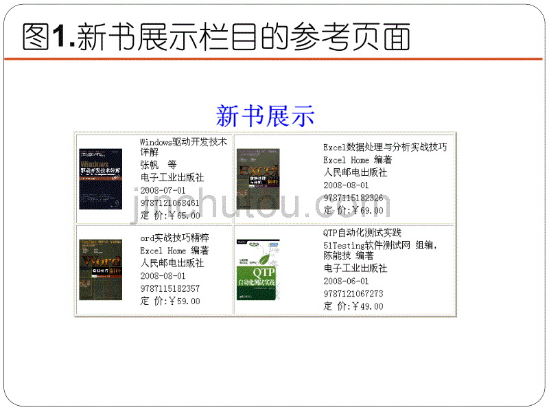 实验六-jsp基础上机_第4页