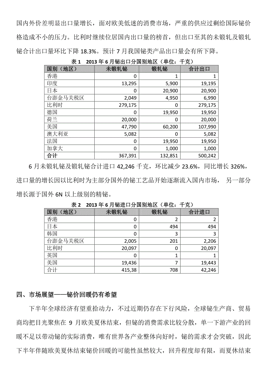 价格触底在即市场有望提振_第4页