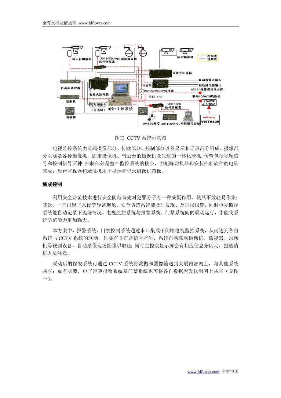 智能大厦安全防范集成系统标准方案_第5页