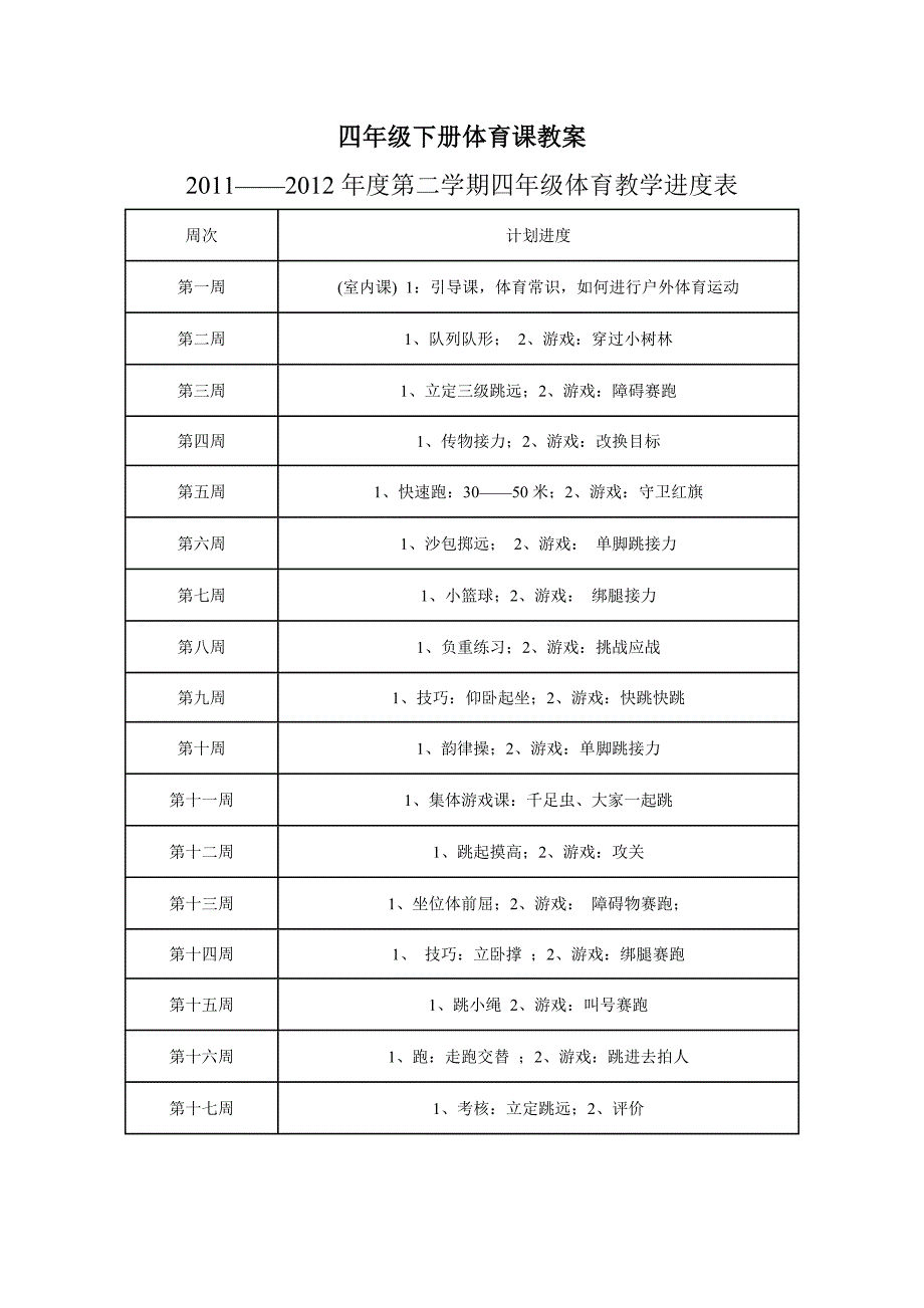 四年级下册体育课教案_第1页