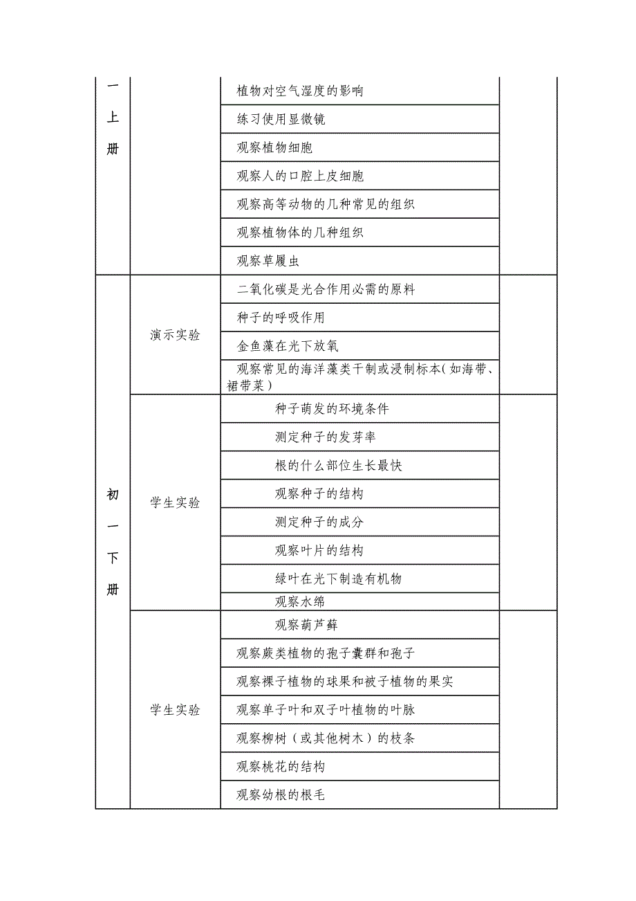 中考生物实验操作考试_第3页