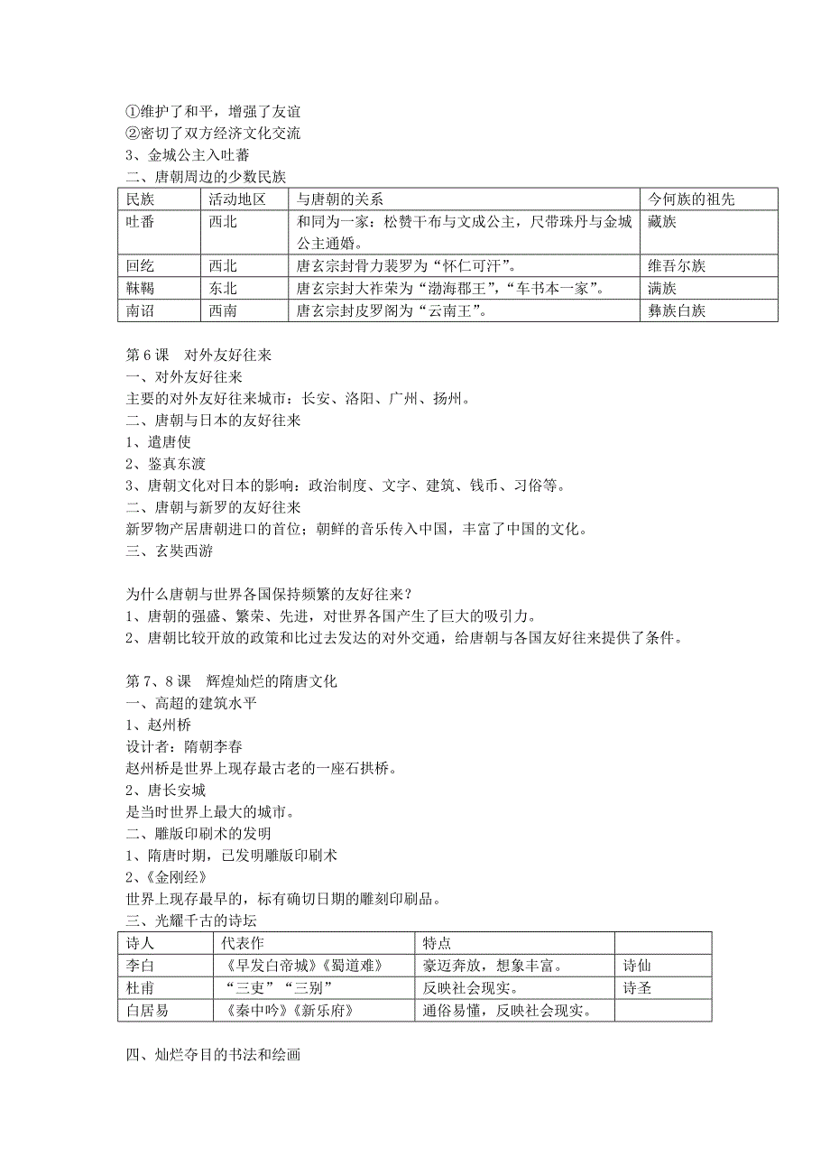 中国历史七年级下册知识点_第3页