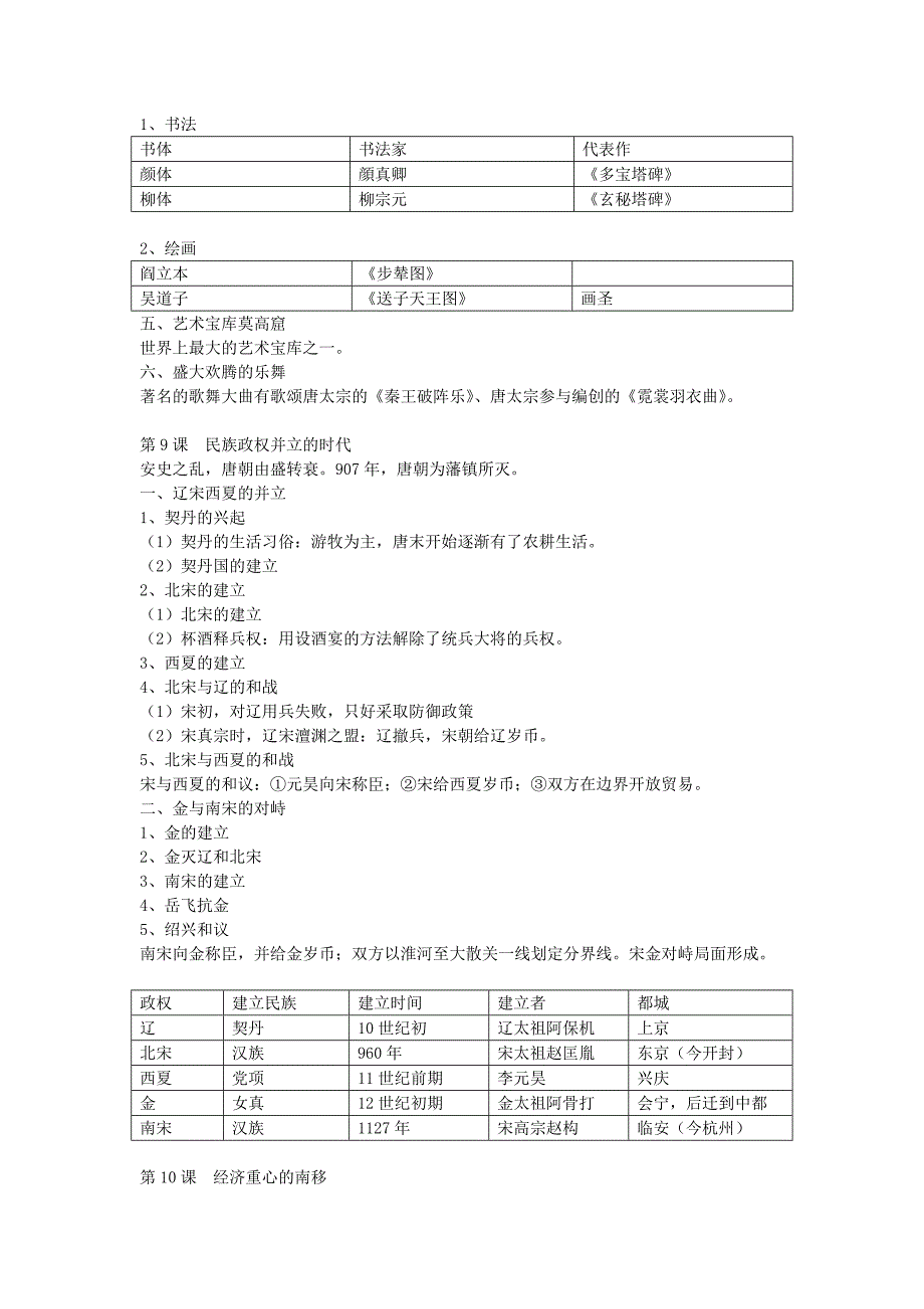 中国历史七年级下册知识点_第4页