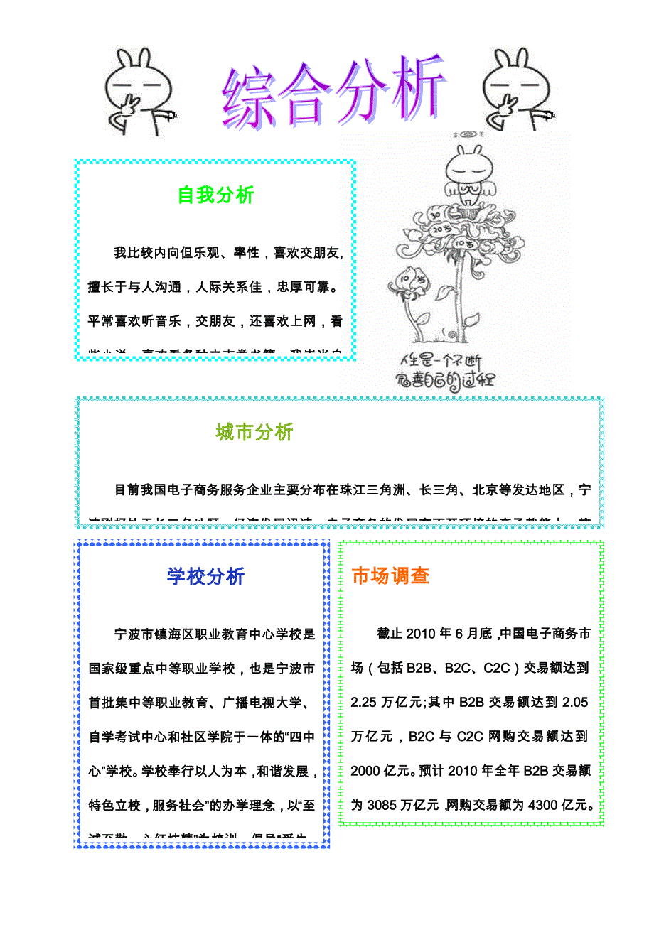 镇海区职业教育中心学校陈文杰职业生涯规划——给自己一片广阔的天空_第4页