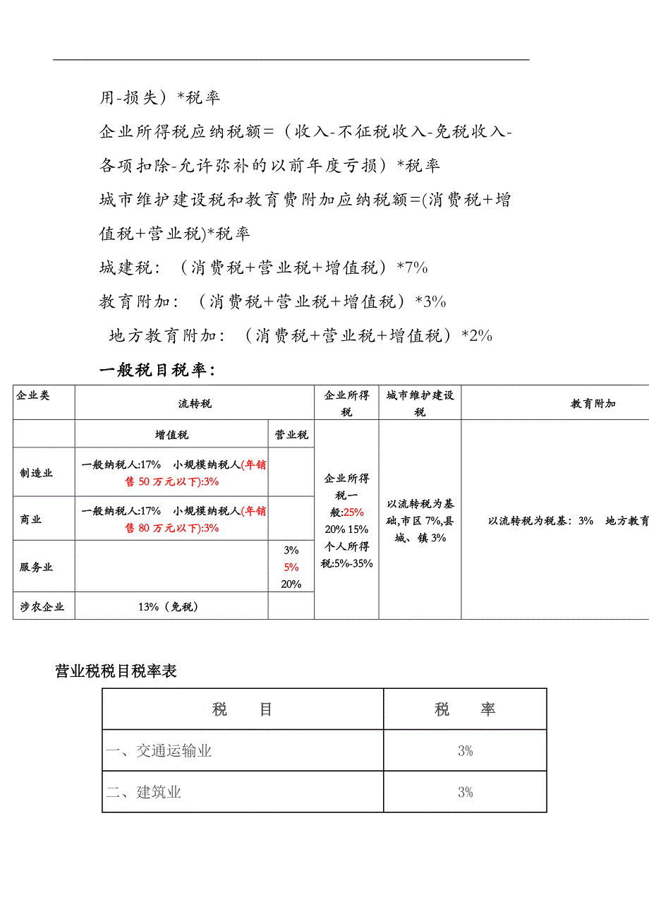 微型企业培训班税务账务知识_第2页