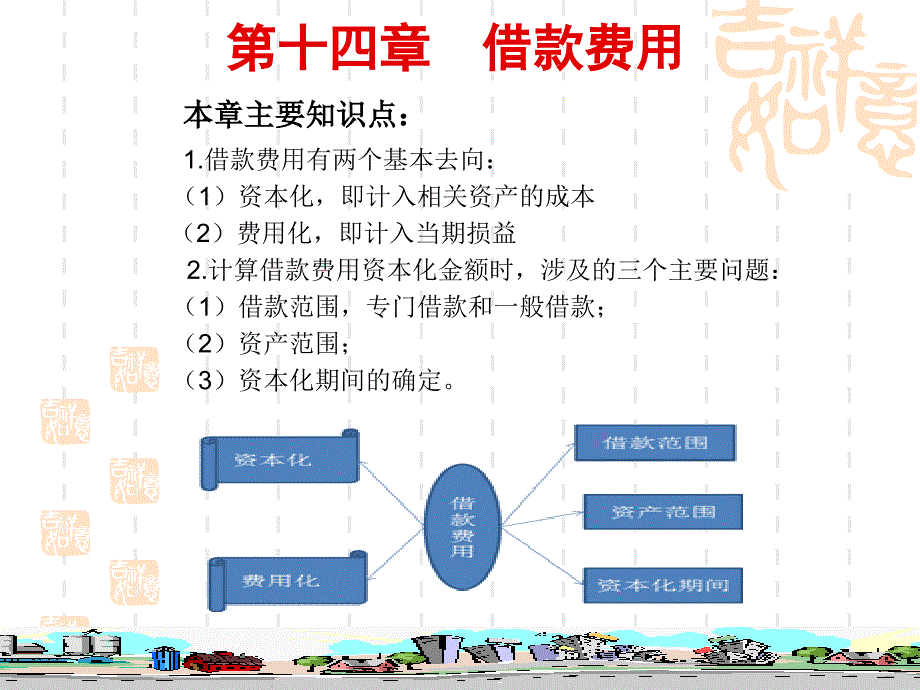 财务会计-14(借款费用)_第2页