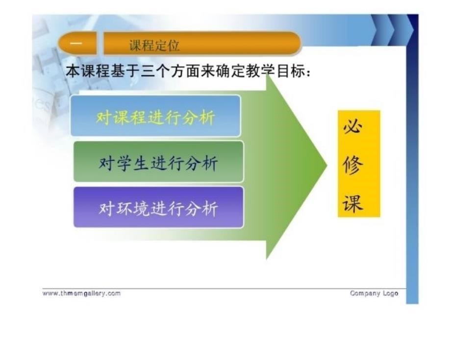 公共关系及商务礼仪说课课件_第5页