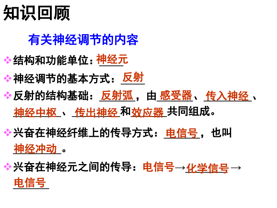 神经调节与体液调节的关系_第2页