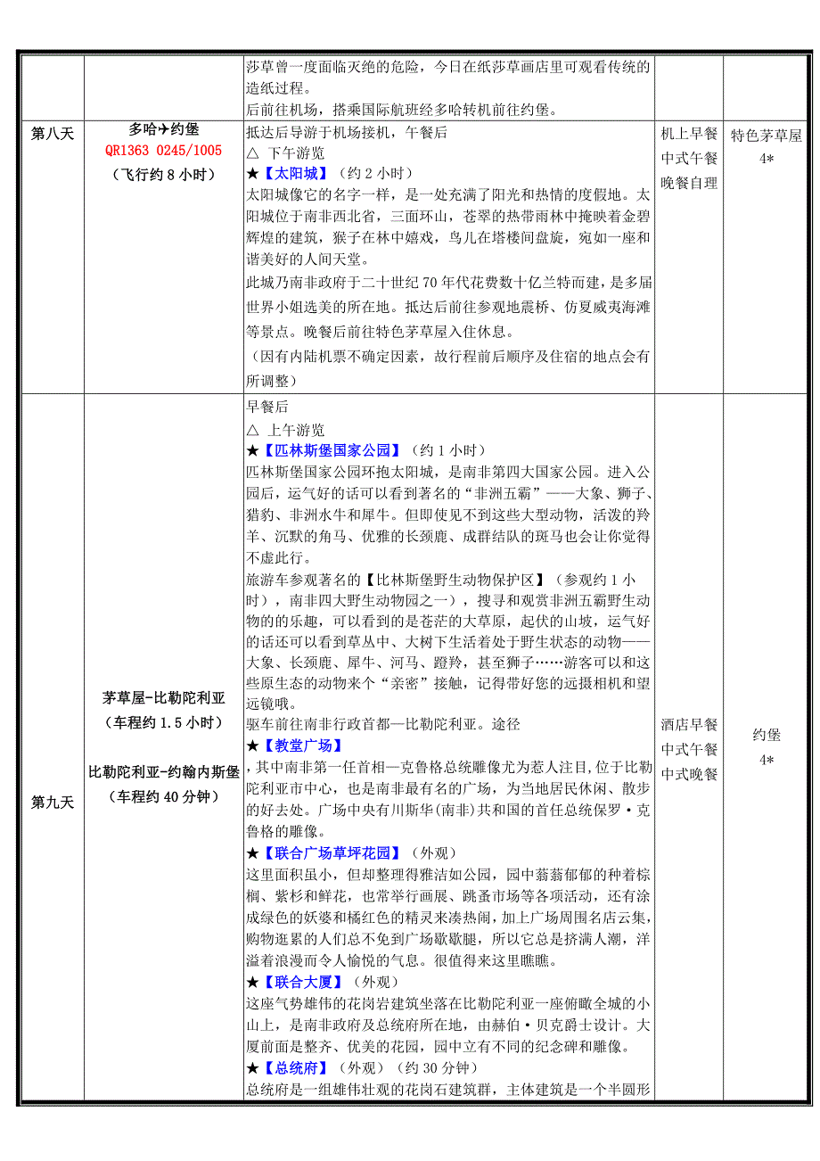 --走进&#183;南非、埃及13天非洲两极之旅—_第3页