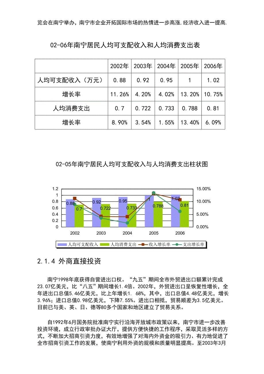 南宁江南区房地产调查报告_第5页