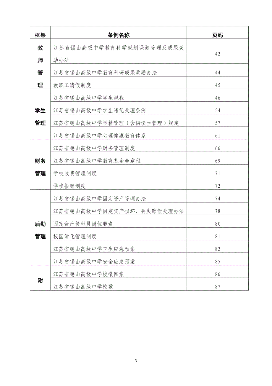 《江苏省锡山高级中学章程》_第3页