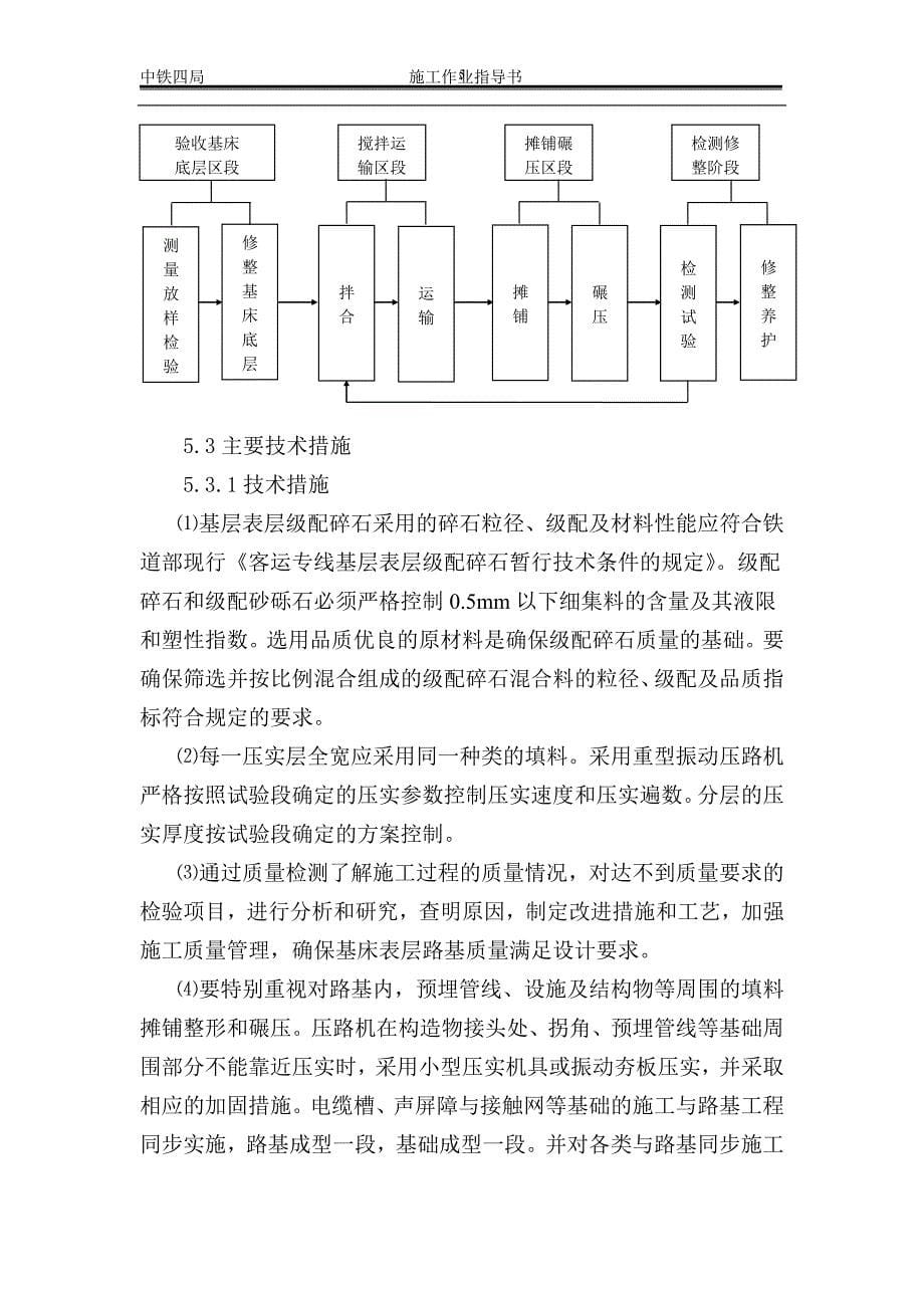 中铁基床表层级配碎石指导书_第5页