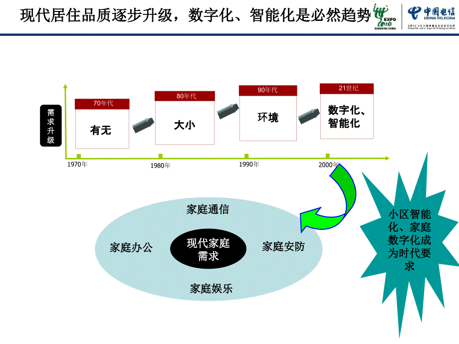 新闻发布会汇报材料(最终定稿)_第4页