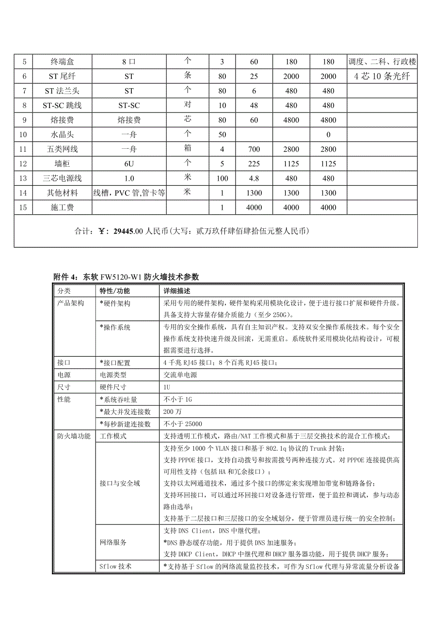 信息系统项目工程变更申请表_第3页