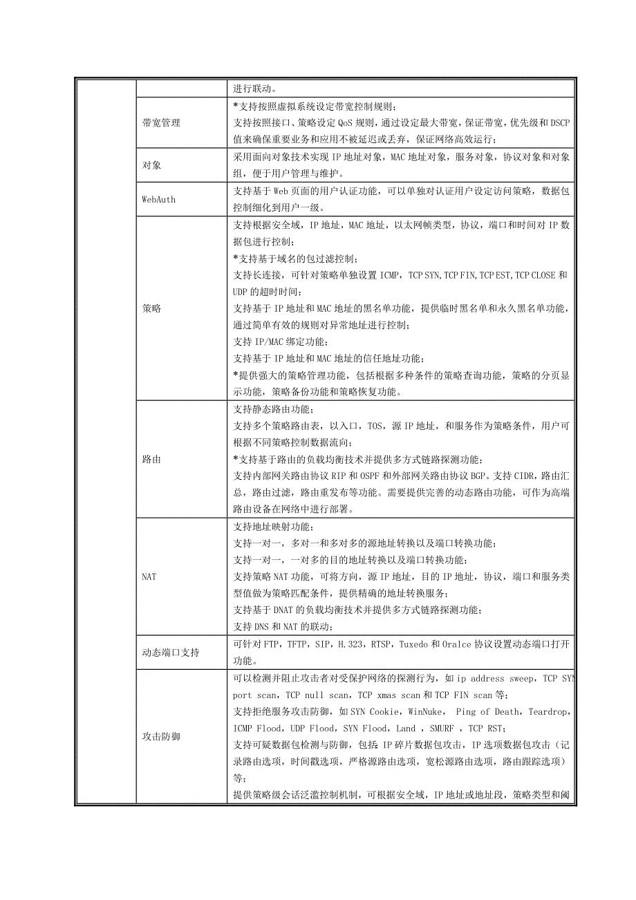 信息系统项目工程变更申请表_第4页