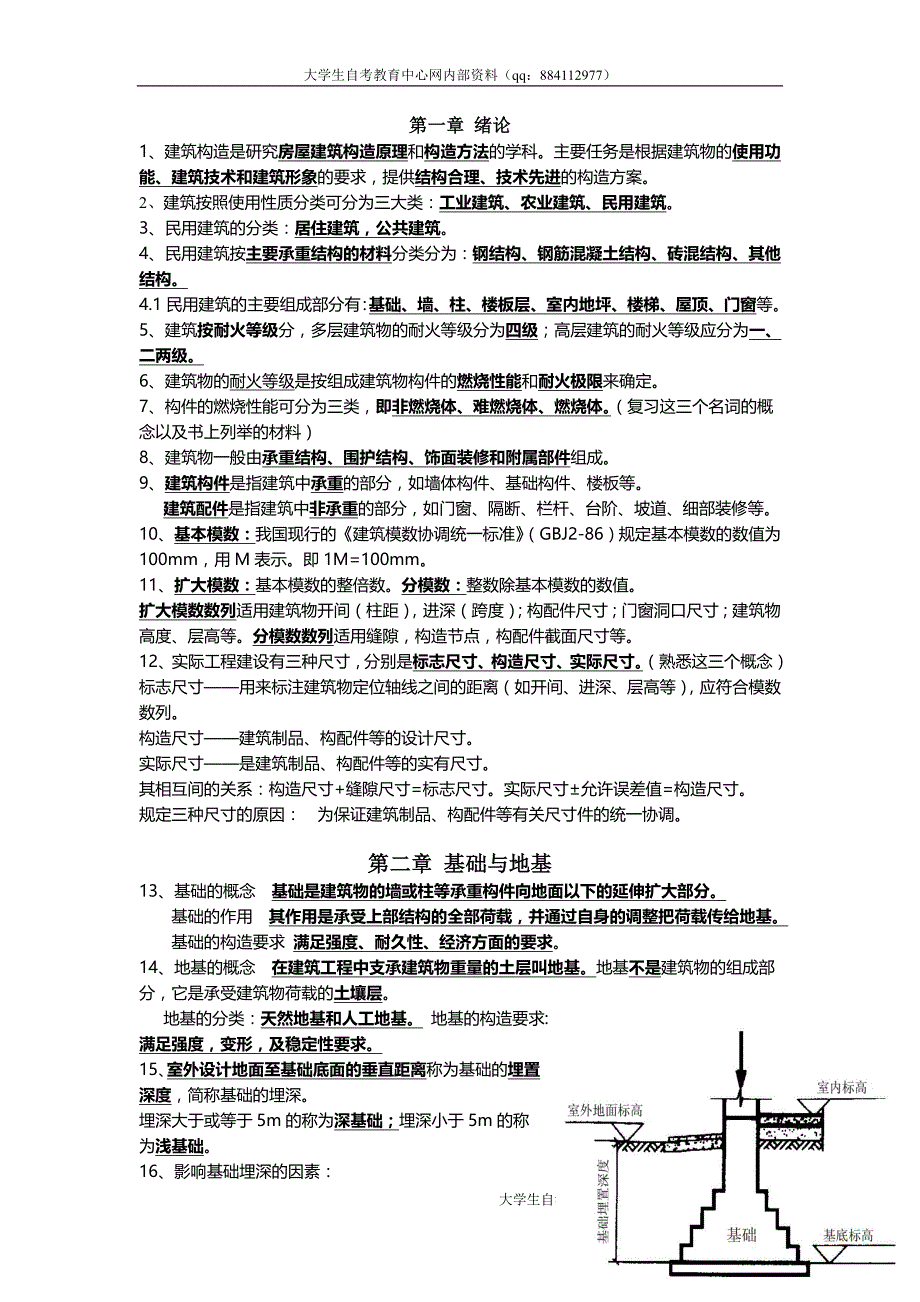 房屋建筑工程概论自学考试复习资料_第1页