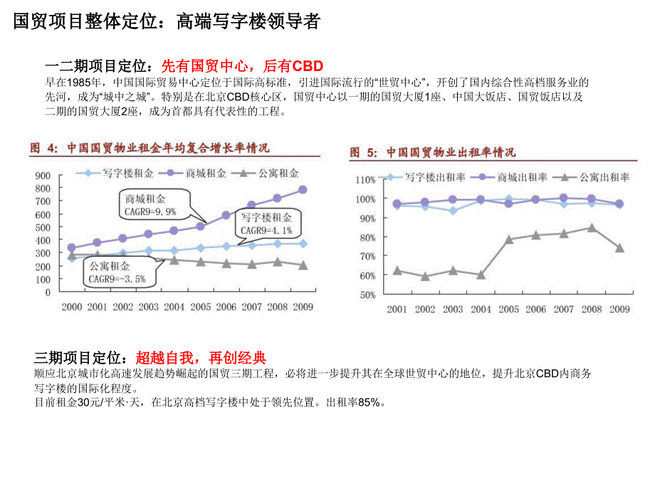 北京国贸中心项目调研报告_第3页