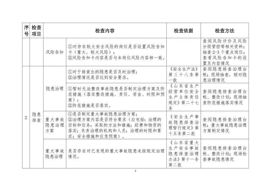 1.两个体系建设_第5页