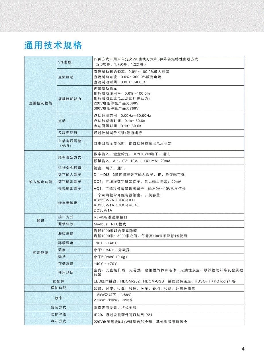 hd710系列经济型通用变频器宣传手册 (v1.2)_第5页