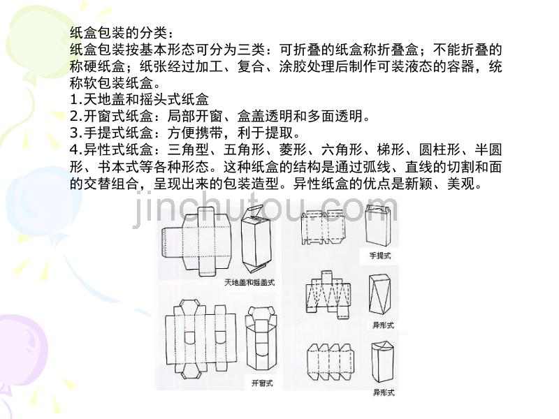包装设计平面设计和立体设计_第2页