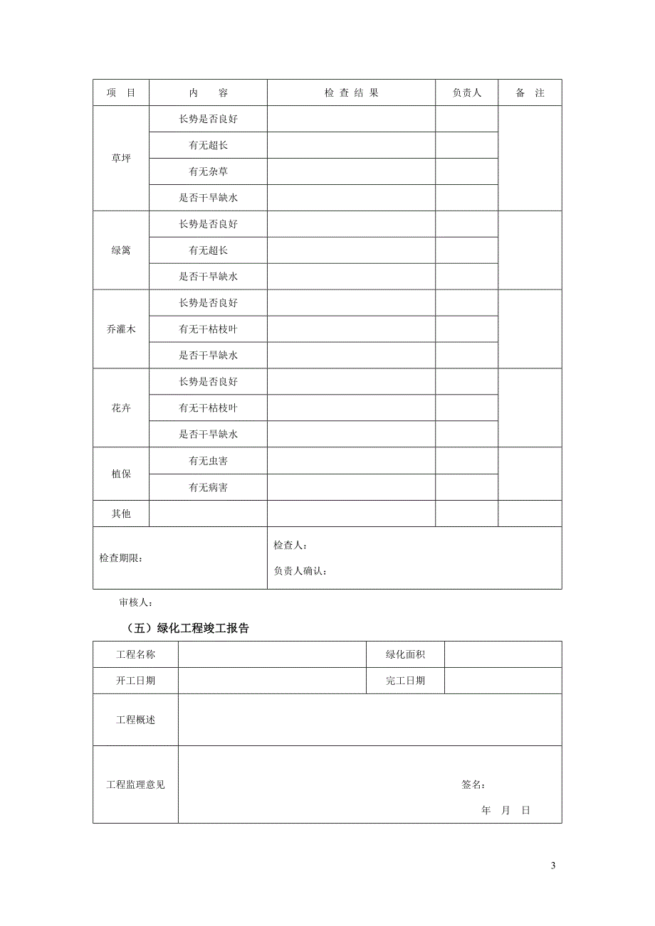 小区绿化管理表格范本.doc_第3页