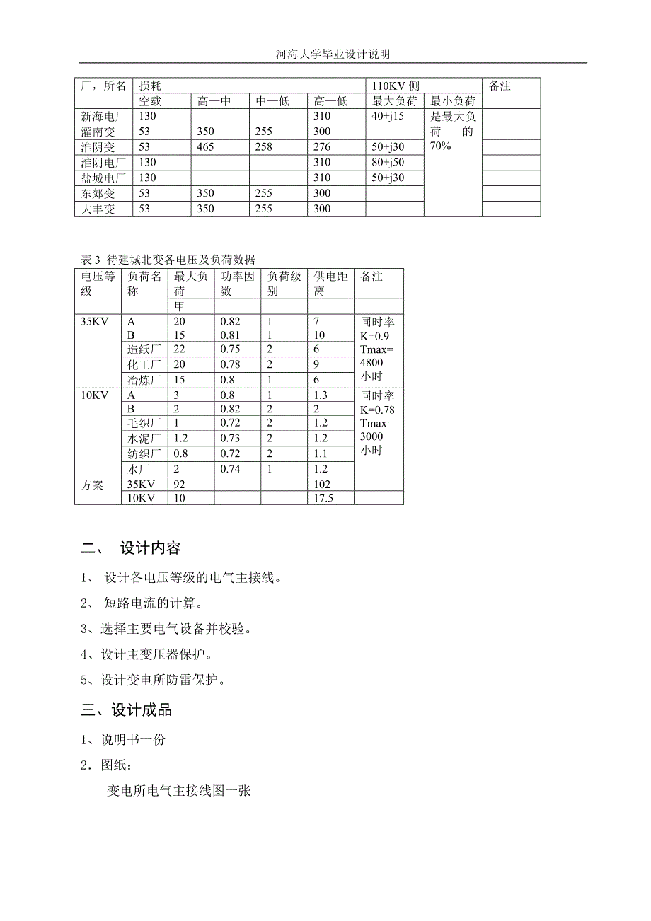 110kv降压变电站毕业设计_第3页