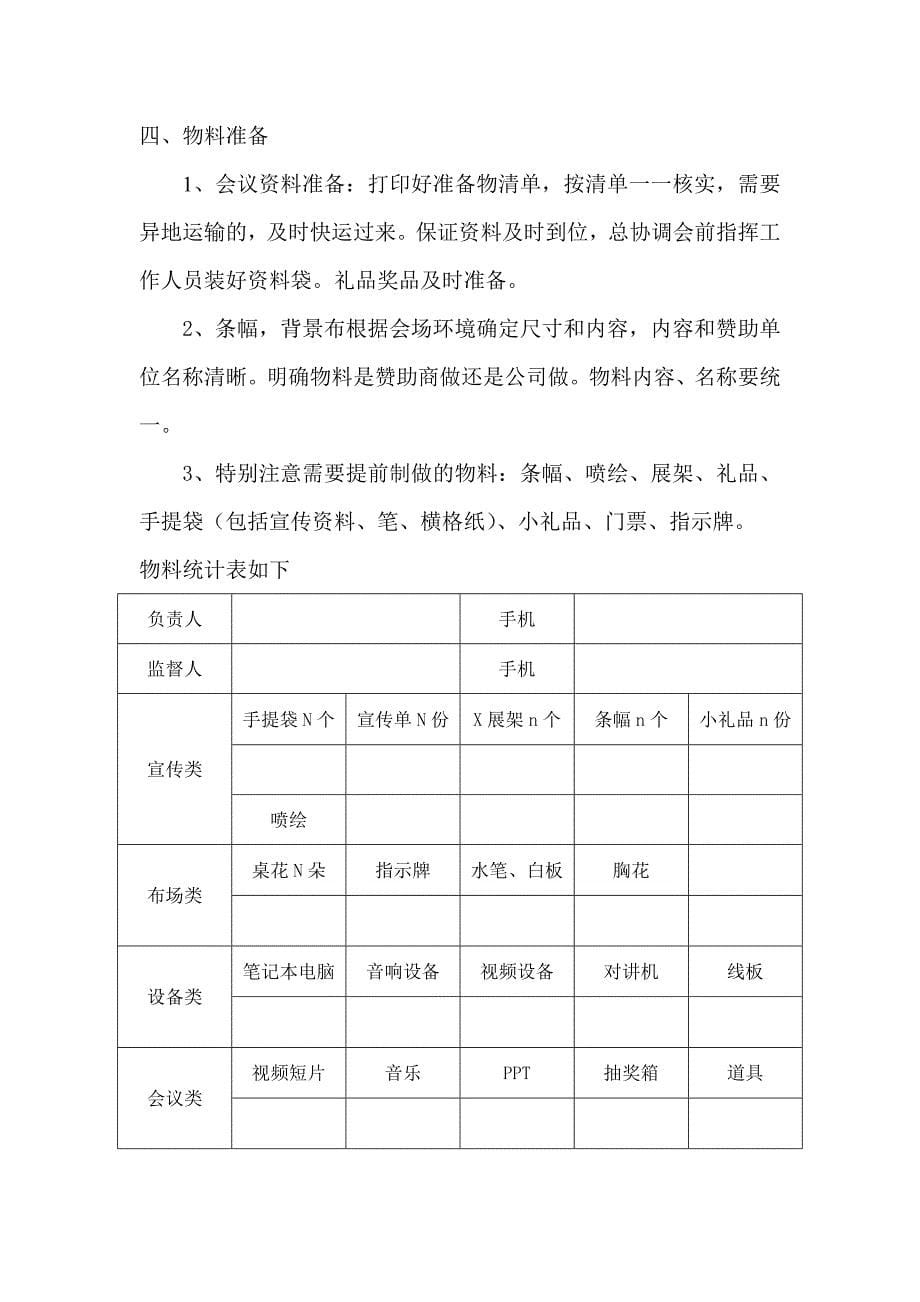 大型报告会流程_第5页