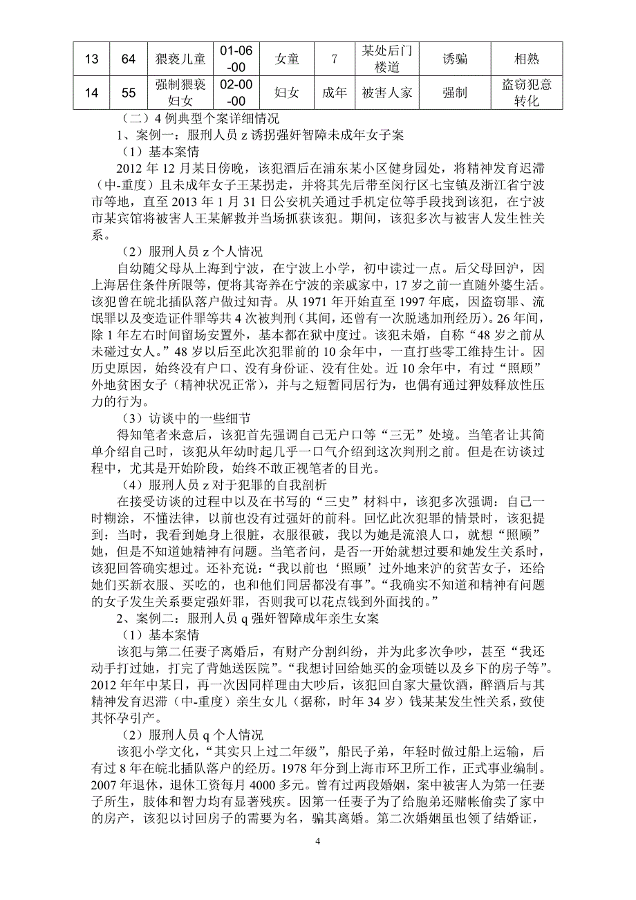 14例老年性犯罪的个案调查研究_第4页