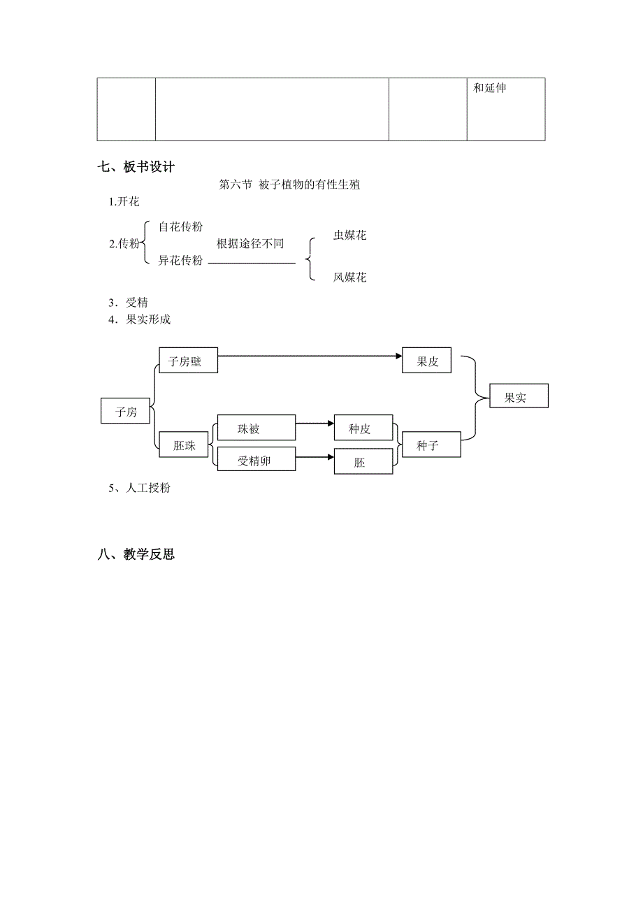 《被子植物的有性生殖》教案_第4页