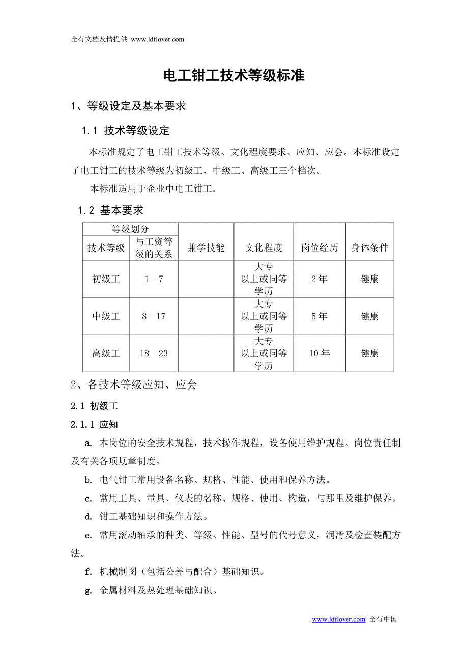 电工钳工技术等级标准_第1页