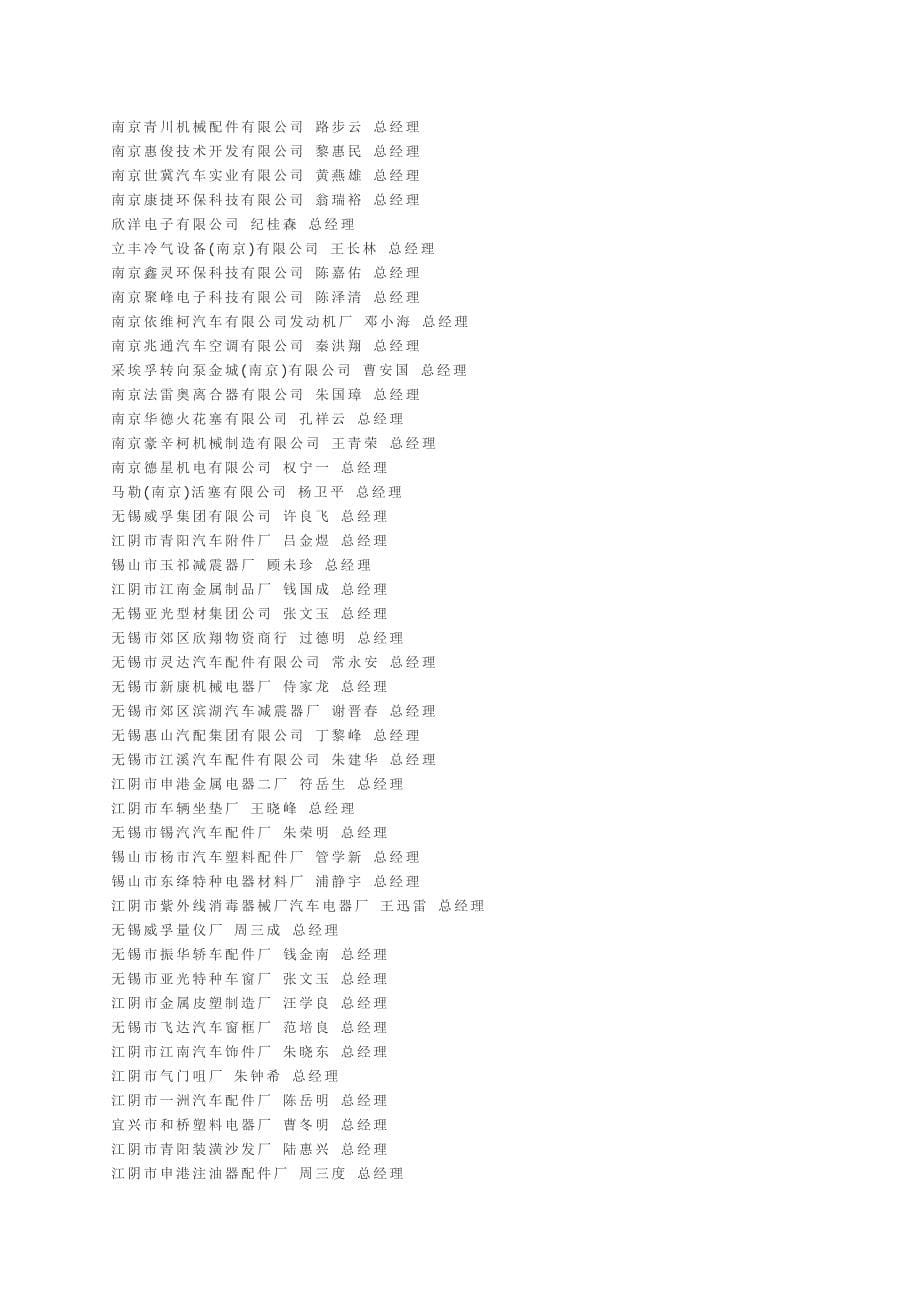 中国汽车整车及零部件企业名江苏_第5页