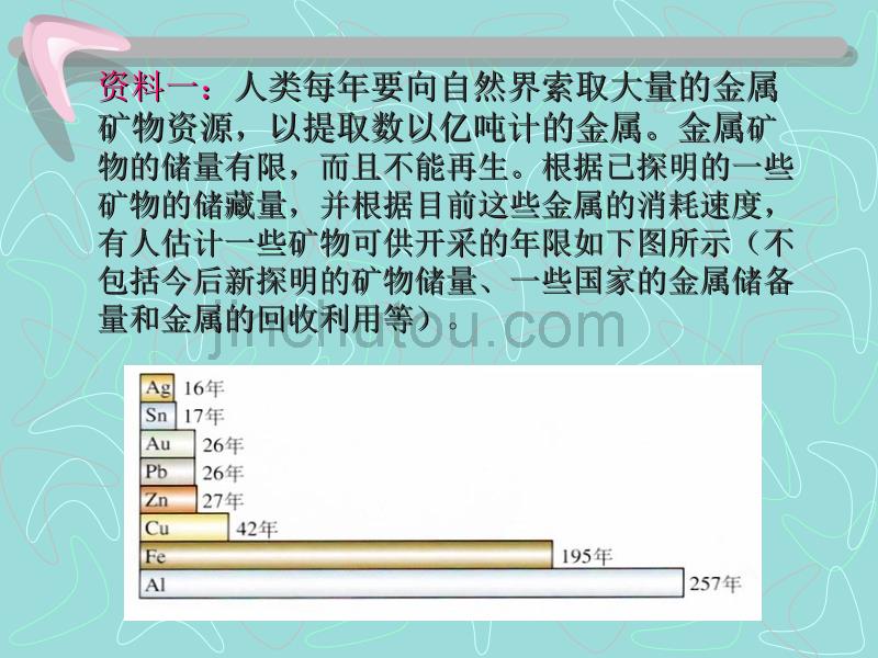 初三化学下学期金属资源的利用和保护课件_第2页