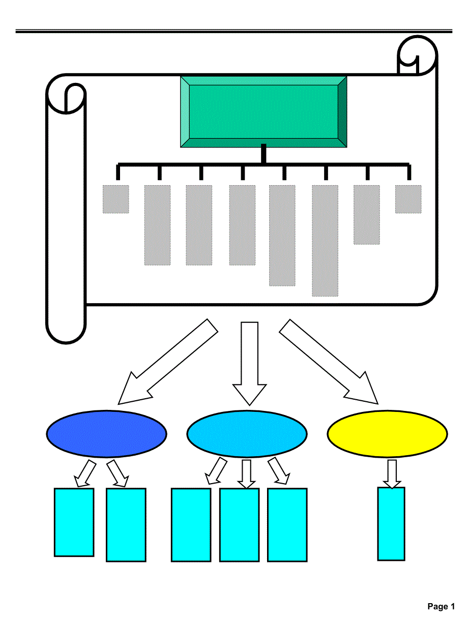 员工评价体系(分享)_第3页