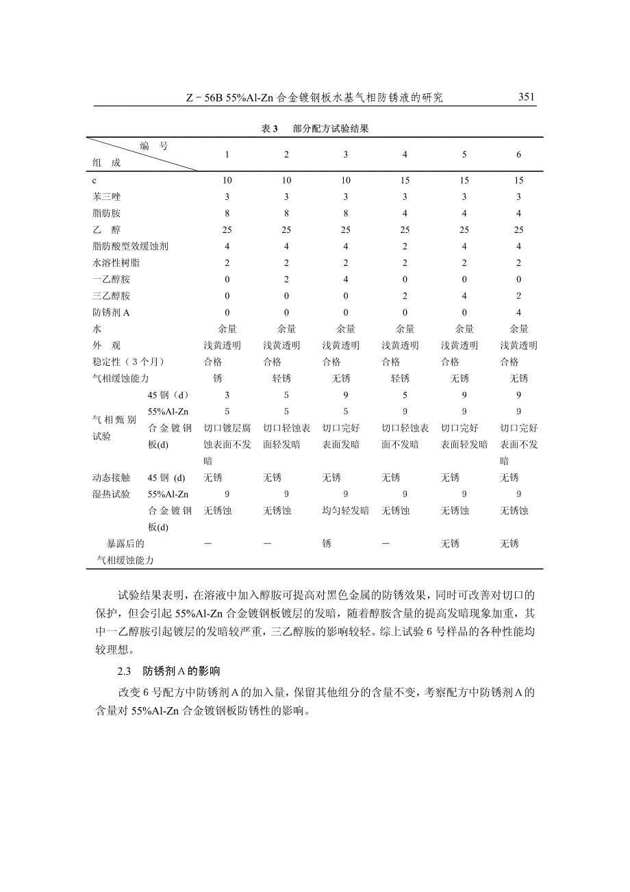 z-56b 55%al-zn 合金 镀钢板水基气相防锈液的研究_第3页