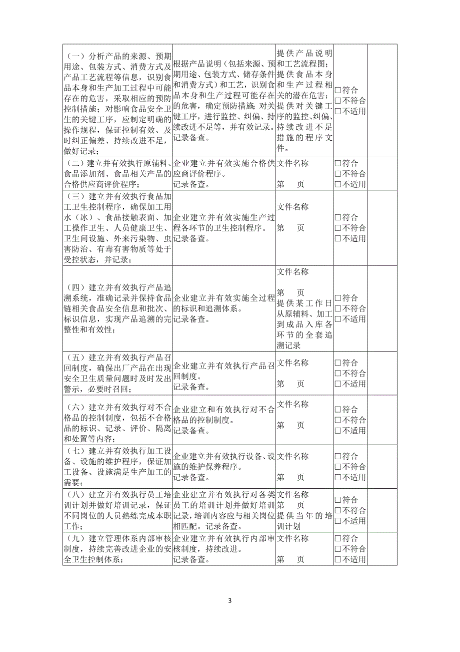 申请备案企业自我声明和自我评估表_第3页