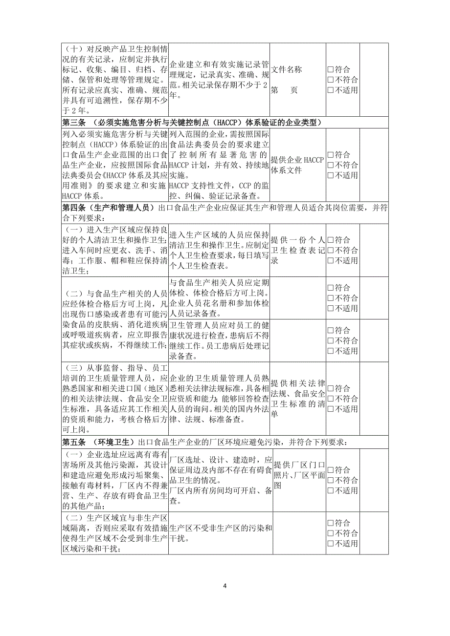 申请备案企业自我声明和自我评估表_第4页