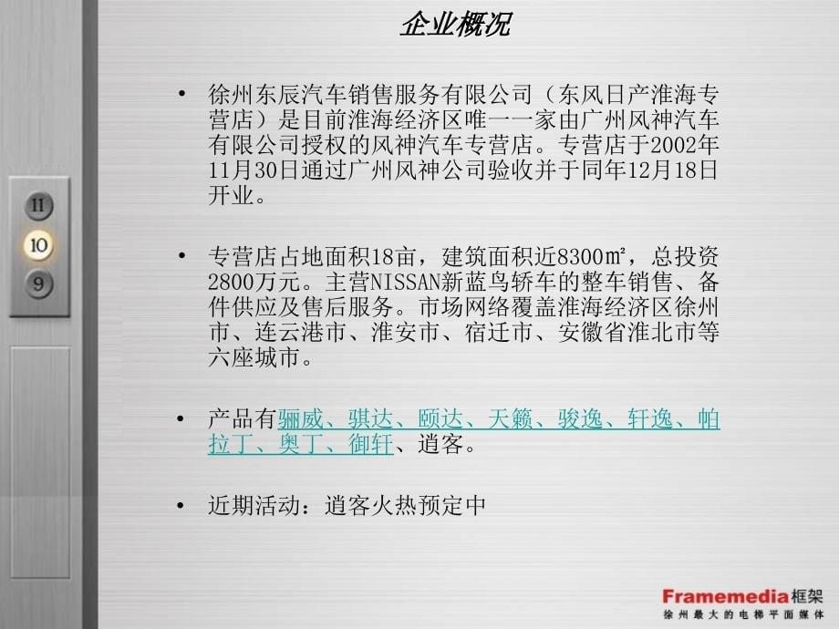 郑州框架传媒-东风日产框架传播方案_第5页